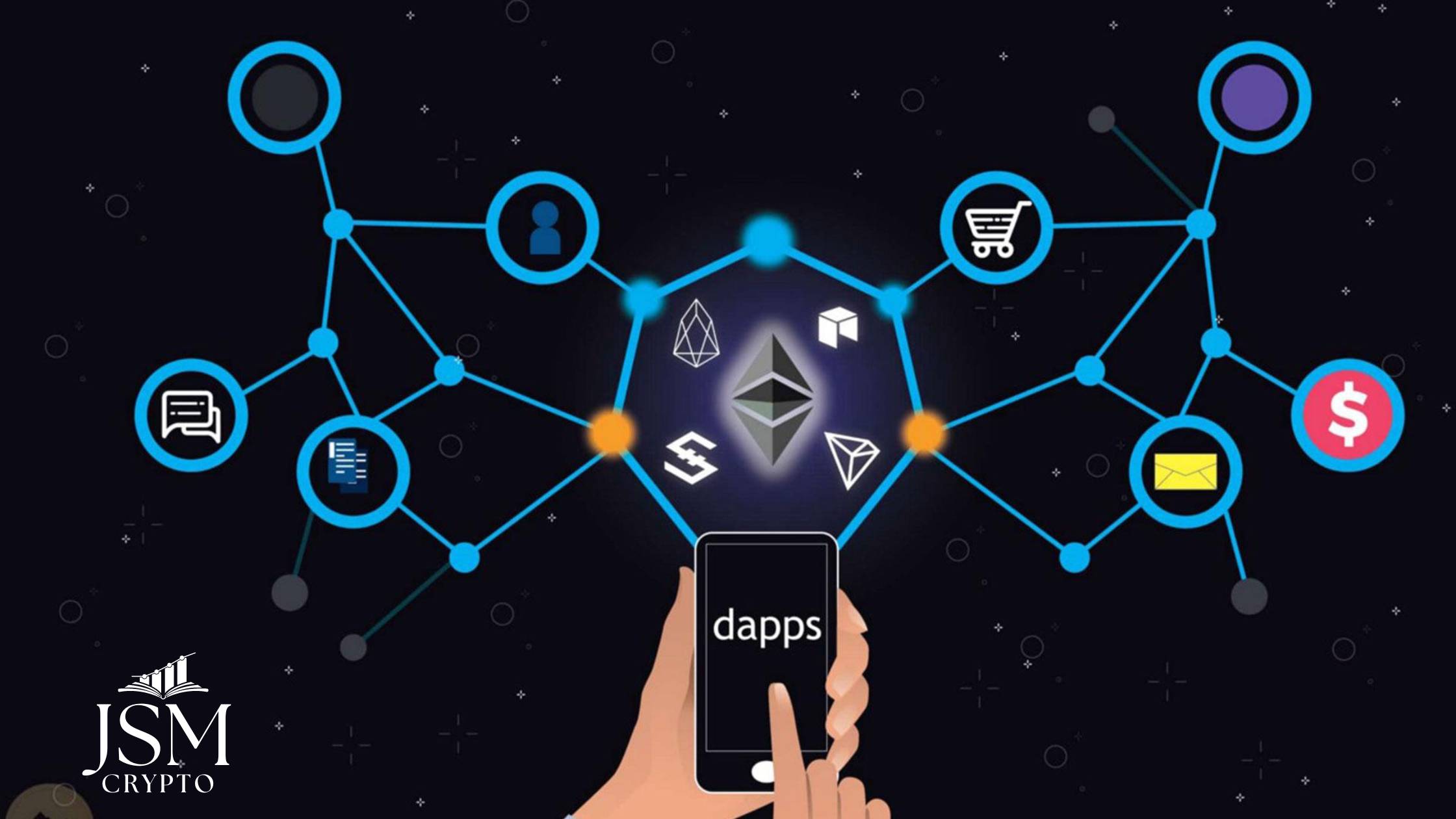 Decentralized Apps (Dapps): Transforming the Future of Technology